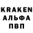 COCAIN Эквадор Kolarnox Anime